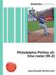 Philadelphia Phillies all-time roster (W–Z), Jesse Russell,Ronald Cohn 