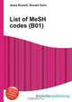 List of MeSH codes (B01), Jesse Russell,Ronald Cohn 