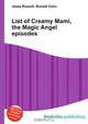 List of Creamy Mami, the Magic Angel episodes, Jesse Russell,Ronald Cohn 