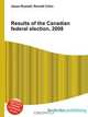 Results of the Canadian federal election, 2008, Jesse Russell,Ronald Cohn 