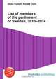 List of members of the parliament of Sweden, 2010–2014, Jesse Russell,Ronald Cohn 