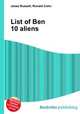 List of Ben 10 aliens, Jesse Russell,Ronald Cohn 