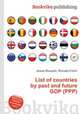 List of countries by past and future GDP (PPP), Jesse Russell,Ronald Cohn 
