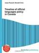 Timeline of official languages policy in Canada, Jesse Russell,Ronald Cohn 