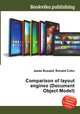 Comparison of layout engines (Document Object Model), Jesse Russell,Ronald Cohn 