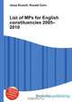 List of MPs for English constituencies 2005–2010, Jesse Russell,Ronald Cohn 