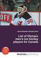 List of Olympic men