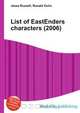 List of EastEnders characters (2006), Jesse Russell,Ronald Cohn 