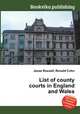 List of county courts in England and Wales, Jesse Russell,Ronald Cohn 