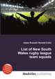 List of New South Wales rugby league team squads, Jesse Russell,Ronald Cohn 