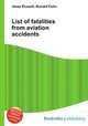 List of fatalities from aviation accidents, Jesse Russell,Ronald Cohn 