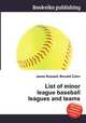 List of minor league baseball leagues and teams, Jesse Russell,Ronald Cohn 