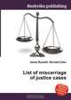 List of miscarriage of justice cases, Jesse Russell,Ronald Cohn 