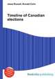 Timeline of Canadian elections, Jesse Russell,Ronald Cohn 