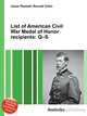 List of American Civil War Medal of Honor recipients: Q–S, Jesse Russell,Ronald Cohn 