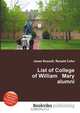 List of College of William Mary alumni, Jesse Russell,Ronald Cohn 