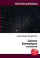 Список ближайших галактик, Джесси Рассел 