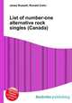 List of number-one alternative rock singles (Canada), Jesse Russell,Ronald Cohn 