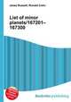 List of minor planets/167201–167300, Jesse Russell,Ronald Cohn 