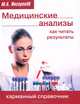 Медицинские анализы: как читать результаты. Карманный справочник, Ингерлейб Михаил Борисович 
