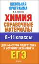 Химия. Справочные материалы. 8-11-й классы, Леенсон Илья Абрамович 
