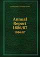 Annual Report. 1886/87, Canada Dept. of Public Works 