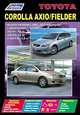 Toyota Corolla Axio и Toyota Corolla Fielder 2006-2012 г.в. Руководство по ремонту, эксплуатации и техническому обслуживанию, 