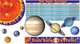 Scholastic Teacher's Friend. Our Solar System. Bulletin Board, 