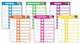 Daily Schedule Bulletin Board (6 write-on/wipe-off charts) ***, 