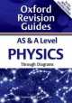 As and a Level Physics Through Diagrams, Stephen Pople 
