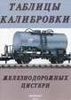 Таблицы калибровки железнодорожных цистерн. Взамен таблиц калибровки 2003 г. издания с изменениями и дополнениями, 