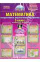 Математика. 5 класс. Интерактивный дидактический материал по учебнику Н.Я. Виленкина (CD), 