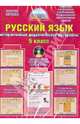Русский язык. 5 класс. Интерактивные дидактические материалы. ФГОС (CDpc), 