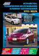 Toyota Vitz / Toyota Belta. Модели Toyota Vitz 2005-2010 гг. выпуска, Toyota Belta с 2005 г. выпуска. Устройство, техническое обслуживание и ремонт, 