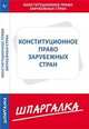 Шпаргалка по конституционному праву зарубежных стран, 