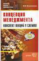 Концепция менеджмента. Конспект лекций в схемах, Олег Колношенко 