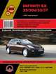 Infiniti EX 25 / 30d / 35 / 37 с 2007 года выпуска. Руководство по ремонту и эксплуатации, регулярные и периодические проверки, помощь в дороге и гараже, цветные электросхемы, 
