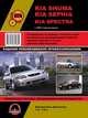 Kia Shuma / Sephia / Spectra с 2001 года выпуска. Руководство по ремонту и эксплуатации, регулярные и периодические проверки, помощь в дороге и гараже, цветные электросхемы, 