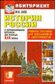 История России с древних времен до конца ХIХ века, Зуев Михаил Николаевич 