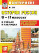 История России: в схемах и таблицах: 6-11 классы: к учебникам Федерального перечня, Зуев Михаил Николаевич 