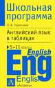 Английский язык в таблицах. 5-11 классы, О. В. Терентьева 
