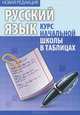 Русский язык. Курс начальной школы в таблицах, 
