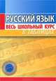 Русский язык. Весь школьный курс в таблицах, 