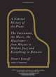 A Natural History of the Piano: The Instrument, the Music, the Musicians--from Mozart to Modern Jazz and Everything in Between, Stuart Isacoff 