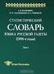 Статистический словарь языка русской газеты (1990-е годы). Том 1, А. Я. Шайкевич, В. М. Андрющенко, Н. А. Ребецкая 