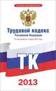 Трудовой кодекс Российской Федерации по состоянию на 1 марта 2013 года, 
