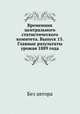 Временник центрального статистического комитета. Выпуск 15. Главные разультаты урожая 1889 года, Без автора 