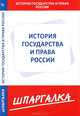 Шпаргалка по истории государства и права России, 