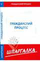 Шпаргалка по гражданскому процессу, 
