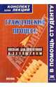 Гражданский процесс. Конспект лекций, 